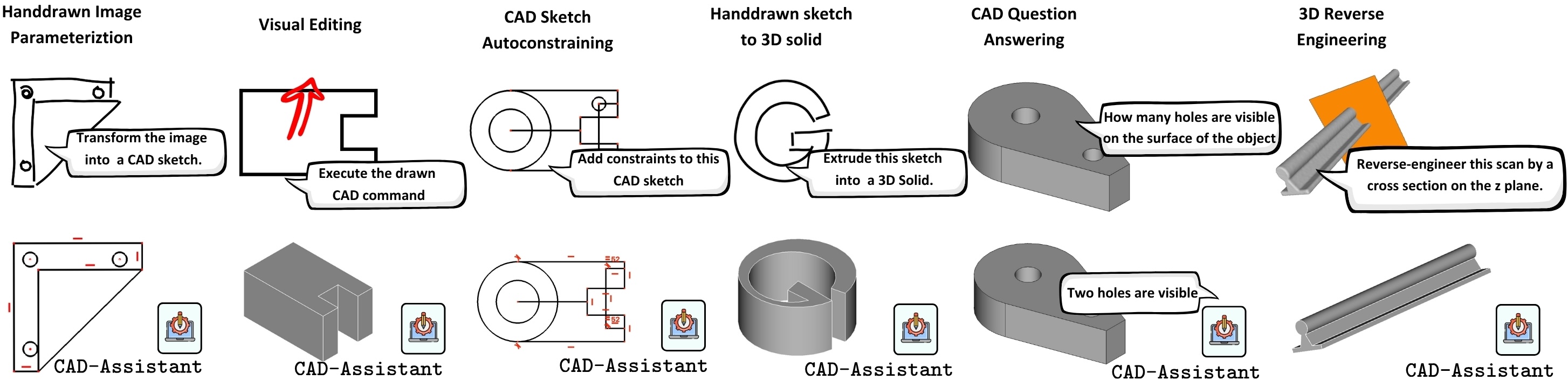 CAD-Assistant Teaser
